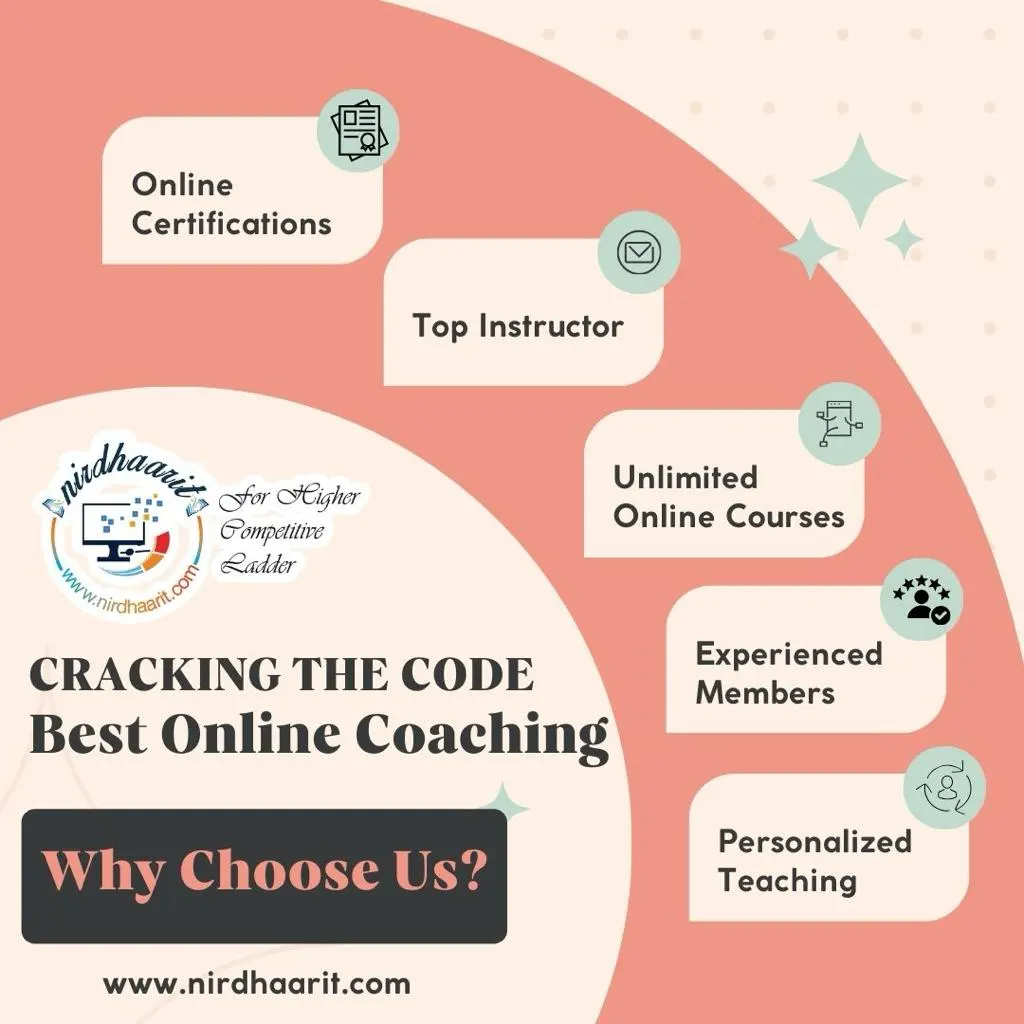 Cracking the Code: Best Online Coaching for Competitive Exams in India