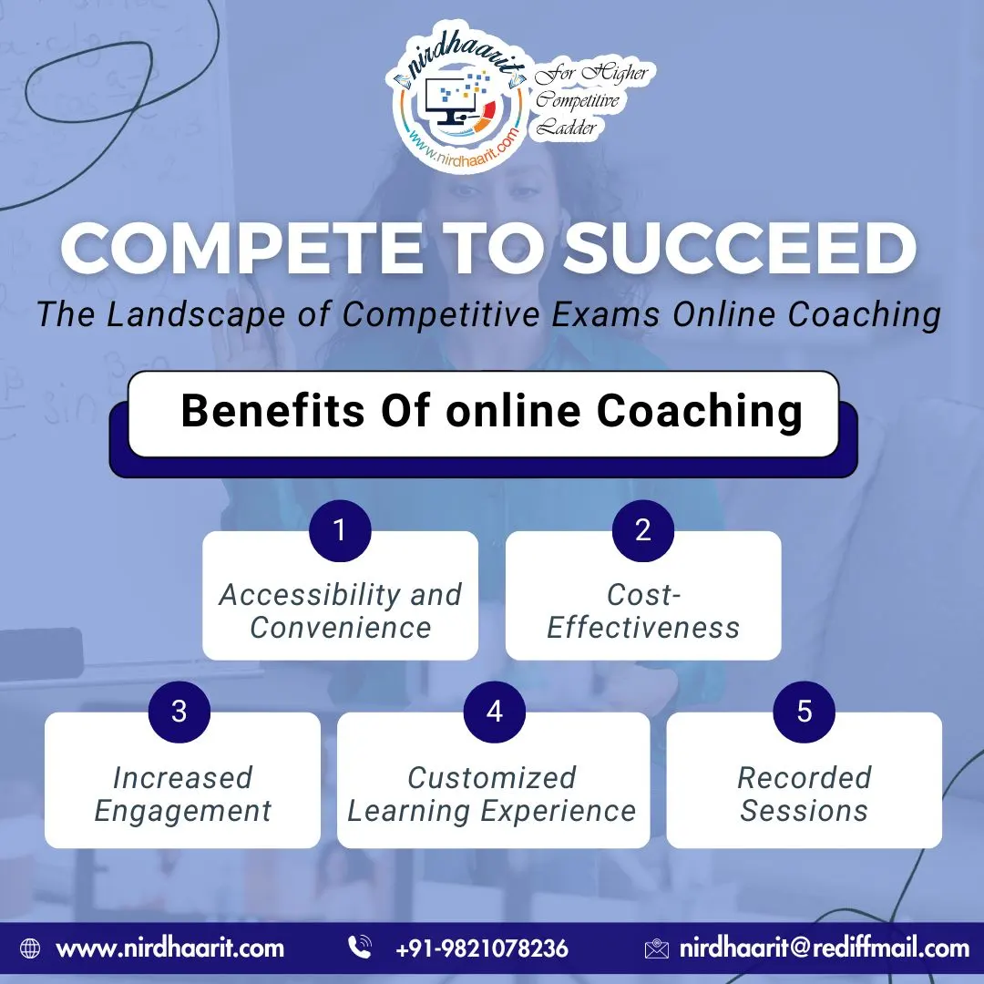 Compete to Succeed: The Landscape of Competitive Exams Online Coaching